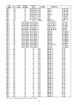 Preview for 79 page of Marantz SR5600 Service Manual