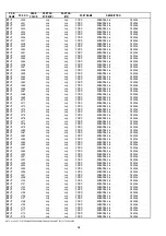 Preview for 80 page of Marantz SR5600 Service Manual