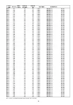 Preview for 81 page of Marantz SR5600 Service Manual