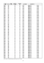 Preview for 83 page of Marantz SR5600 Service Manual