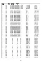 Preview for 84 page of Marantz SR5600 Service Manual