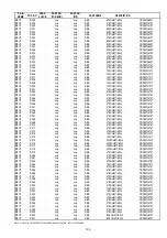 Preview for 85 page of Marantz SR5600 Service Manual