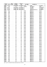 Preview for 89 page of Marantz SR5600 Service Manual