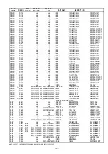 Preview for 91 page of Marantz SR5600 Service Manual