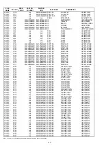 Preview for 94 page of Marantz SR5600 Service Manual