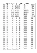 Preview for 97 page of Marantz SR5600 Service Manual