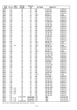 Preview for 100 page of Marantz SR5600 Service Manual