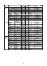 Preview for 5 page of Marantz SR6004 Service Manual