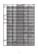 Preview for 6 page of Marantz SR6004 Service Manual