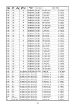 Preview for 158 page of Marantz SR6004 Service Manual