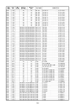 Preview for 161 page of Marantz SR6004 Service Manual