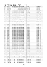 Preview for 162 page of Marantz SR6004 Service Manual