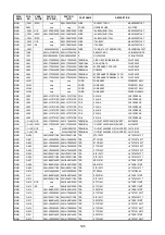 Preview for 163 page of Marantz SR6004 Service Manual