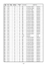 Preview for 167 page of Marantz SR6004 Service Manual