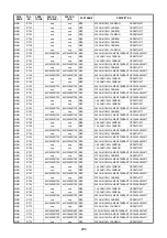 Preview for 168 page of Marantz SR6004 Service Manual