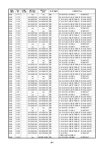 Preview for 169 page of Marantz SR6004 Service Manual