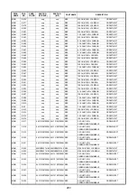 Preview for 171 page of Marantz SR6004 Service Manual