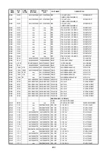 Preview for 172 page of Marantz SR6004 Service Manual