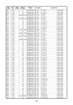 Preview for 174 page of Marantz SR6004 Service Manual