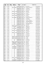 Preview for 175 page of Marantz SR6004 Service Manual