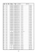 Preview for 176 page of Marantz SR6004 Service Manual