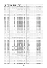 Preview for 177 page of Marantz SR6004 Service Manual