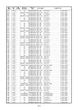 Preview for 178 page of Marantz SR6004 Service Manual