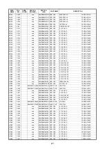 Preview for 179 page of Marantz SR6004 Service Manual