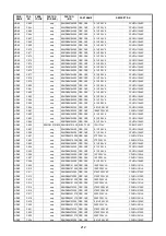 Preview for 180 page of Marantz SR6004 Service Manual