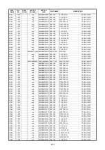 Preview for 181 page of Marantz SR6004 Service Manual