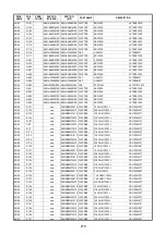 Preview for 186 page of Marantz SR6004 Service Manual