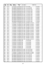 Preview for 199 page of Marantz SR6004 Service Manual