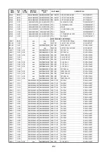 Preview for 200 page of Marantz SR6004 Service Manual