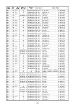 Preview for 201 page of Marantz SR6004 Service Manual