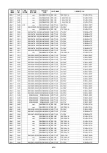 Preview for 202 page of Marantz SR6004 Service Manual