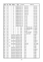 Preview for 204 page of Marantz SR6004 Service Manual