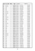 Preview for 208 page of Marantz SR6004 Service Manual