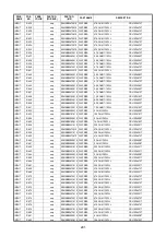 Preview for 209 page of Marantz SR6004 Service Manual