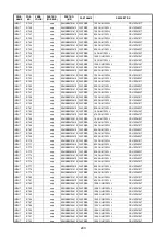 Preview for 211 page of Marantz SR6004 Service Manual