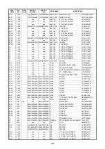 Preview for 213 page of Marantz SR6004 Service Manual