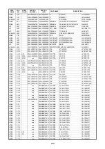 Preview for 217 page of Marantz SR6004 Service Manual