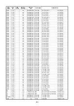 Preview for 218 page of Marantz SR6004 Service Manual