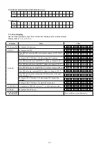 Preview for 20 page of Marantz SR6005/K1B Service Manual