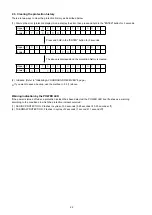 Preview for 22 page of Marantz SR6005/K1B Service Manual