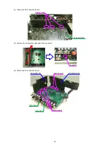 Preview for 25 page of Marantz SR6005/K1B Service Manual