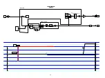 Preview for 66 page of Marantz SR6005/K1B Service Manual