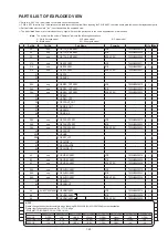 Preview for 123 page of Marantz SR6005/K1B Service Manual