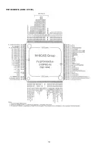 Preview for 132 page of Marantz SR6005/K1B Service Manual