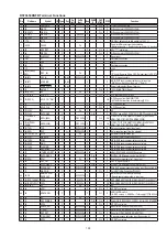 Preview for 133 page of Marantz SR6005/K1B Service Manual