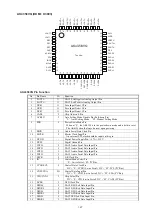 Preview for 147 page of Marantz SR6005/K1B Service Manual